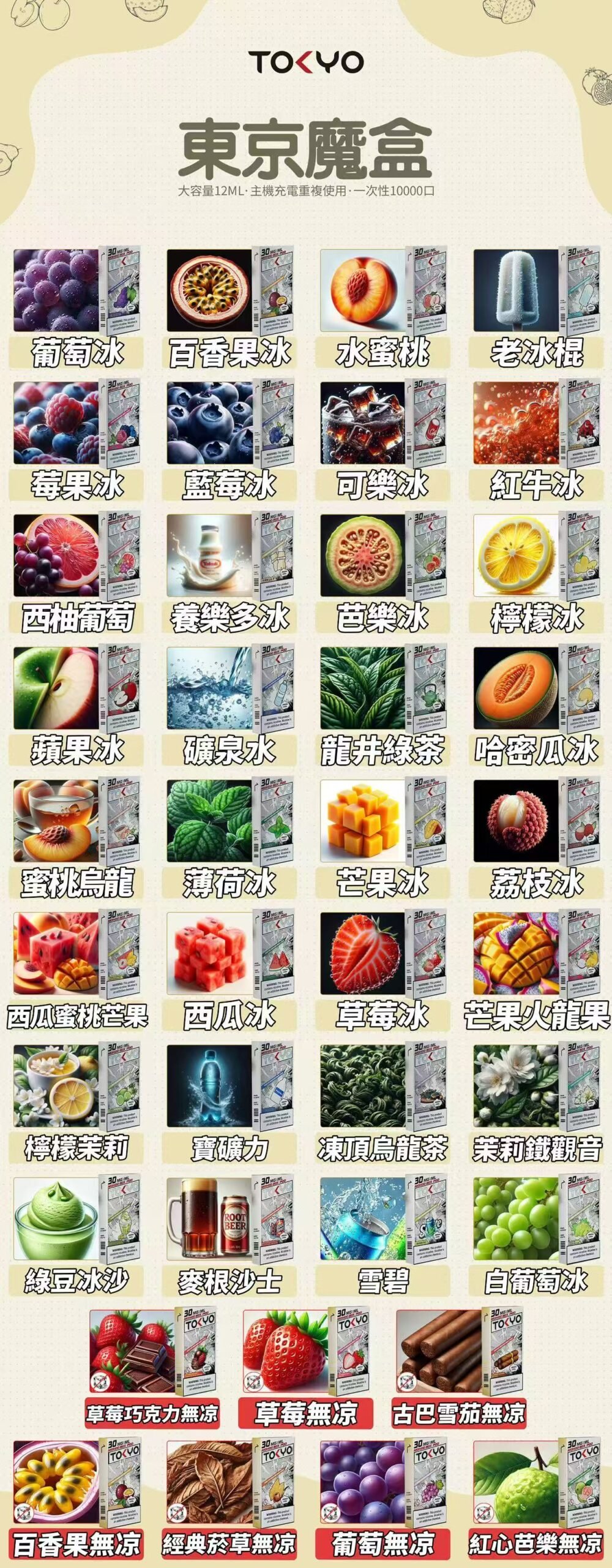 【買3盒加購 $150 送主機】東京魔盒 TOKYO MOHOO 專用彈 12ml 澎湃巨量不浪費 持久穩定擊喉輸出、每一口都飽滿不變淡 台灣現貨:圖片 2