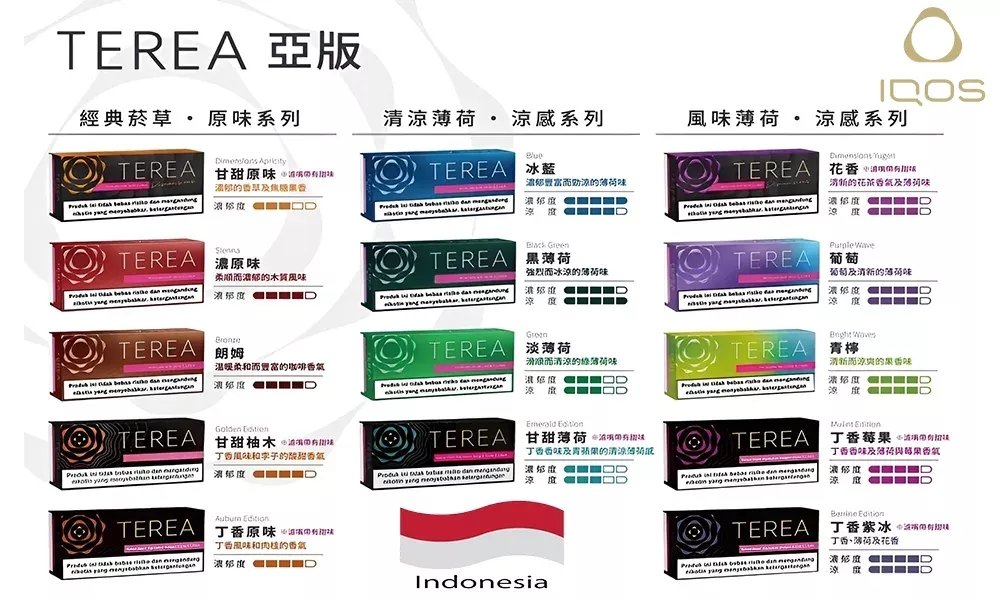 IQOS TEREA 亞洲版 20 支裝 ILUMA 全系列適用 電感技術免清加熱片 告別清潔煩惱 口感始終純淨 最受歡迎的高品質選擇 台灣現貨:圖片 3