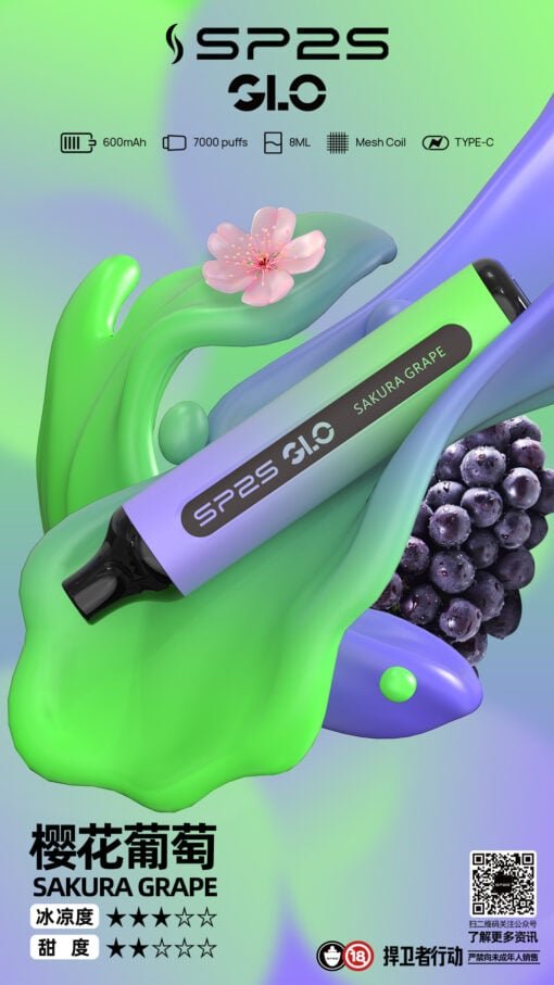 SP2S GLO 7000抽抛棄式 8ml 巨量油倉、挑戰 7000 口續航天花板 Mesh 芯確保最後一口始終如一 30mg黃金比例滿足感 台灣現貨:圖片 11